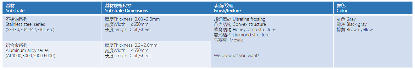 云顶国际(Malaysia)集团官方网站