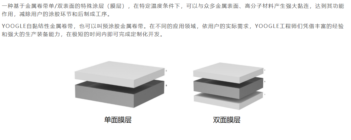 云顶国际(Malaysia)集团官方网站